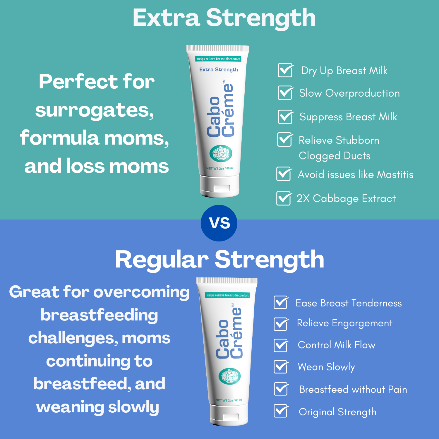CaboCréme Regular Strength