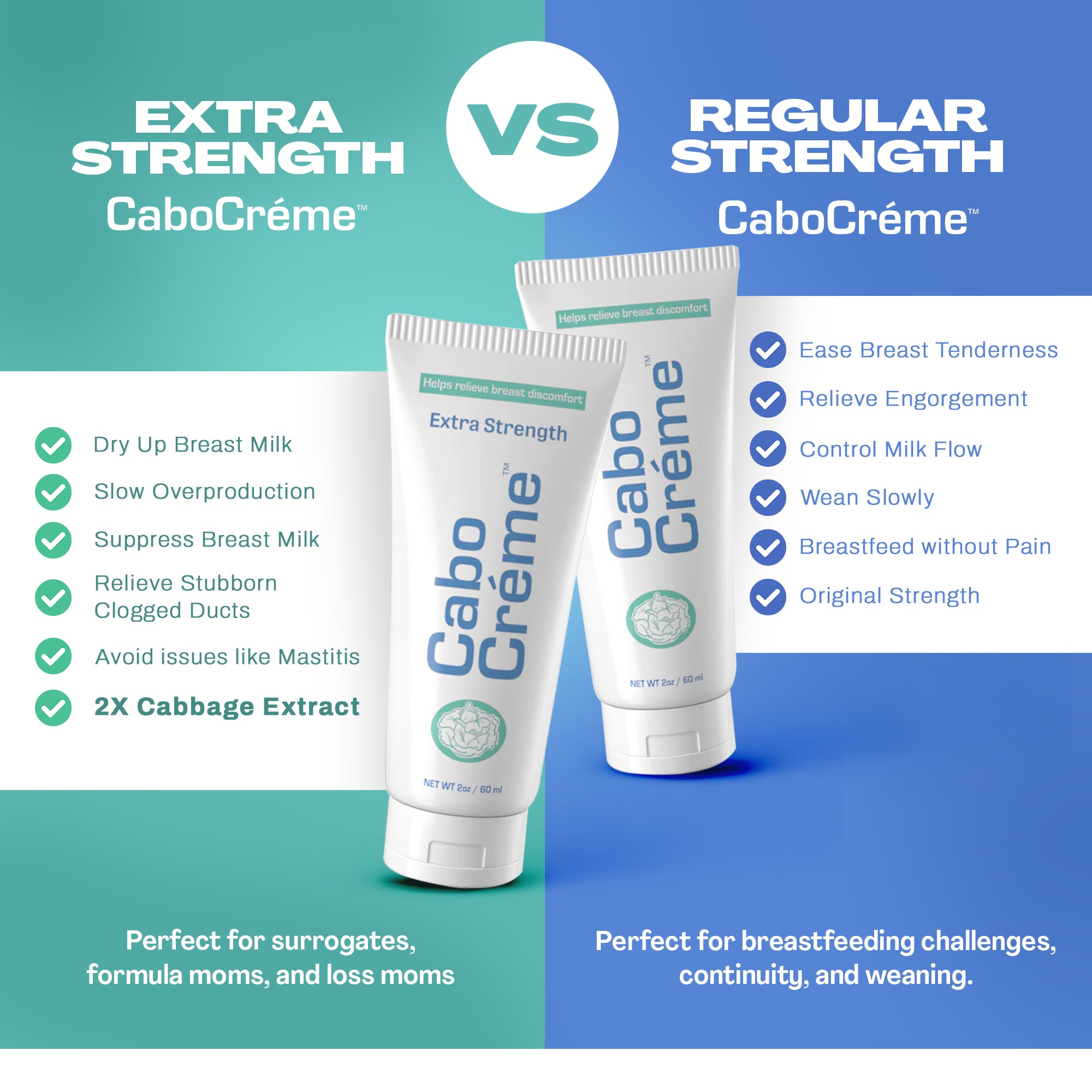 CaboCréme Extra Strength 2-Pack