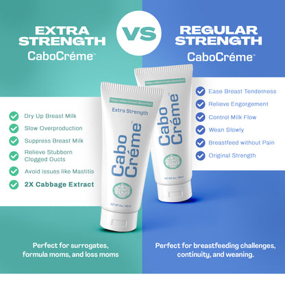 CaboCréme Extra Strength 2-Pack